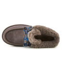 UGG Funkarra Cabin Cuff Grey 1143954-GRY